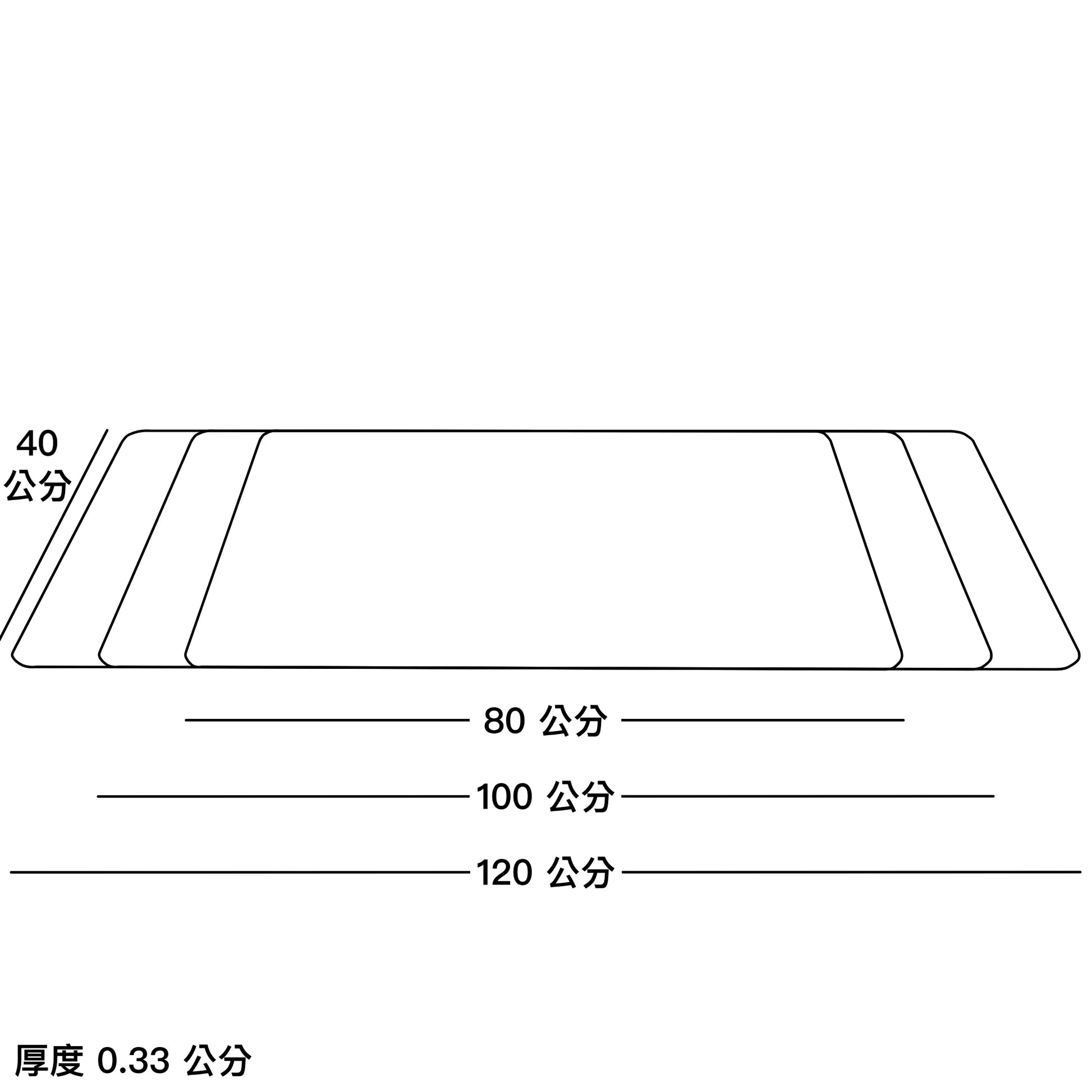 三種羊毛氈桌墊的尺寸表，標示長度、寬度與厚度資訊。